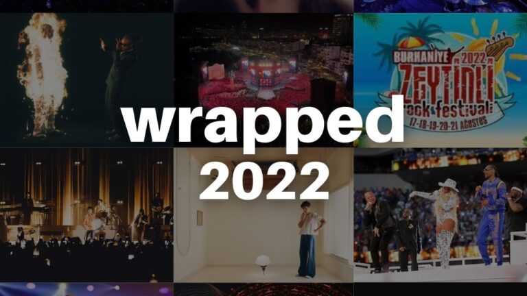2022 Wrapped: Global