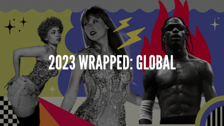 2023 Wrapped: Global